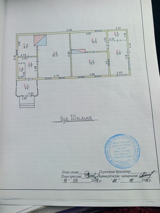 Продається будинок в с.Кожухівка