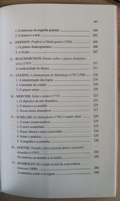 Estética Teatral, Vários Autores