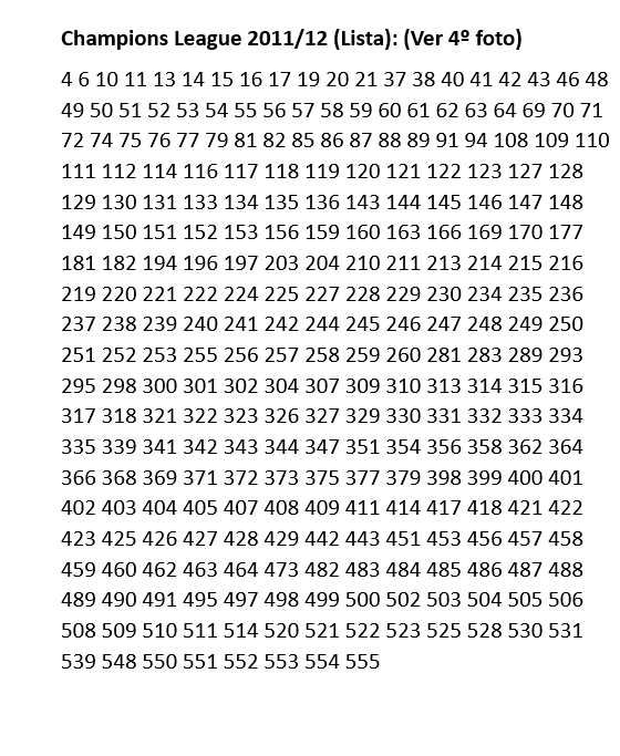 Cromos Champions League 2011/12 | Panini Liga dos Campeões (Ver Lista)