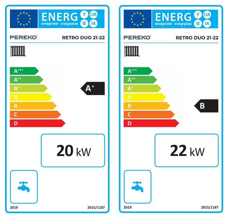 Kocioł na Węgiel i Drewno | PEREKO RETRO DUO 21/22 kW