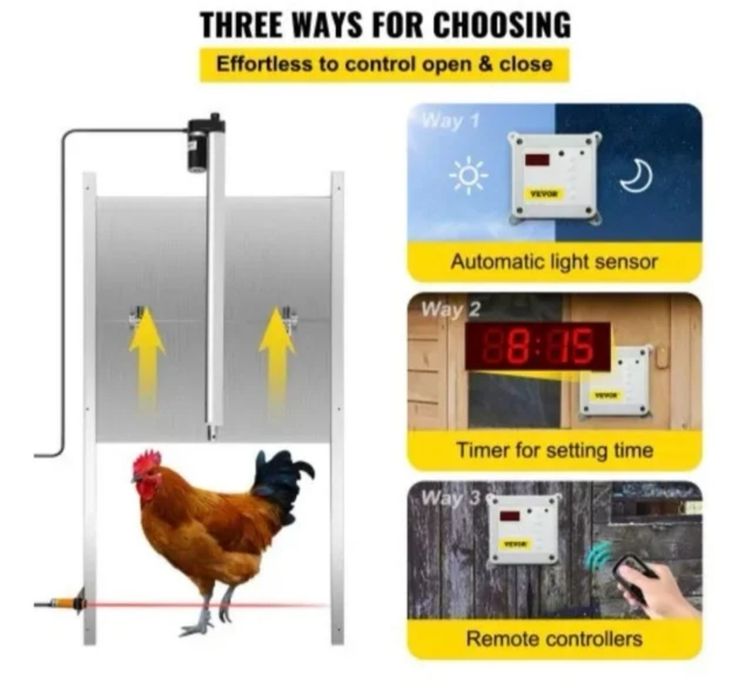 Porta automática para galinheiro VEVOR 30x30cm