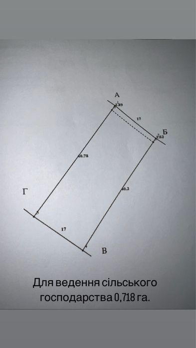Земельна ділянка