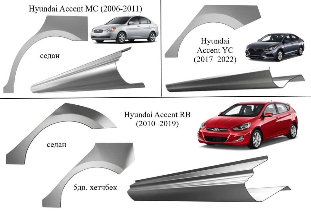 Пороги, арки Hyundai Coupe GK/Elantra/Santa Fe/Sonata/Trajet/інші