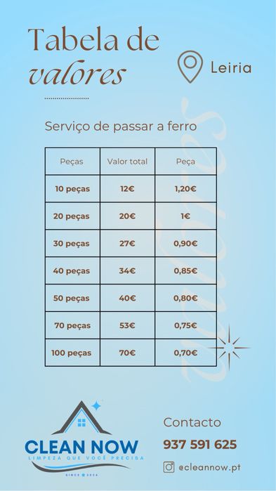Limpeza Profissional