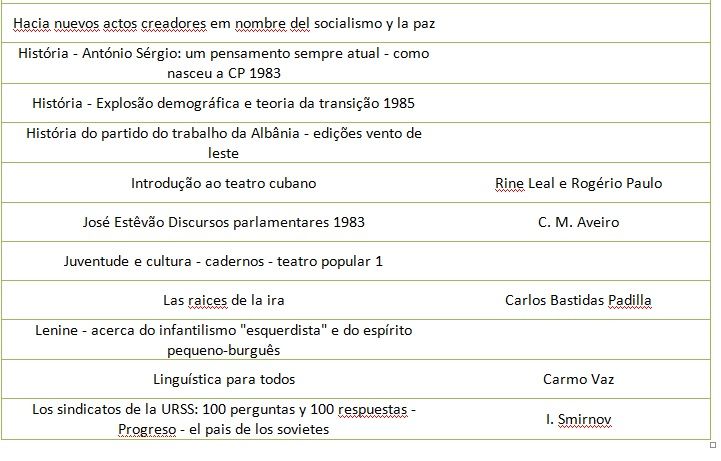Livros diversos de vários autores