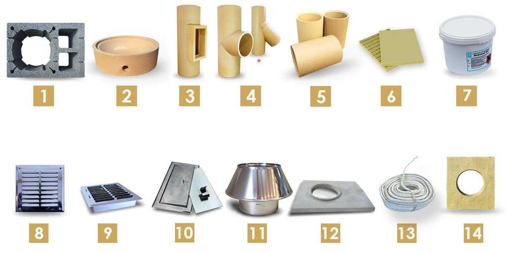 Komin Systemowy Ceramiczny OCIEPLONY IZOLOWANY 4 m BKU dostawa gratis