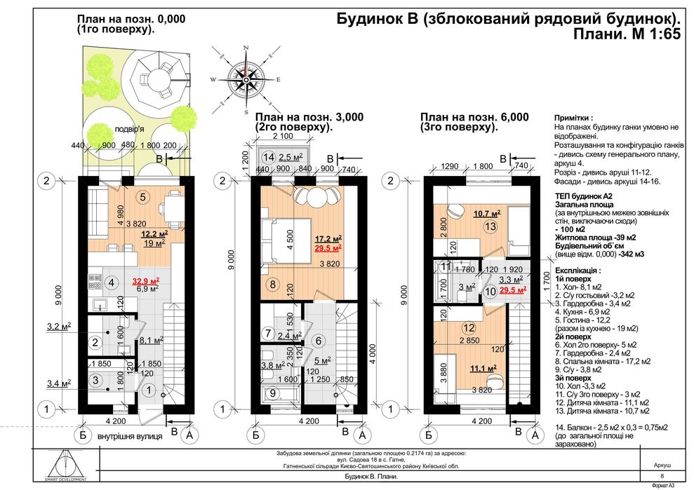 єВідновлення. Розтермінування. Таунхаус з документами