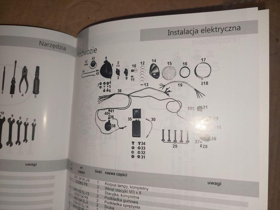 Instrukcja obsługi katalog czesci rama silnik wfm 125
