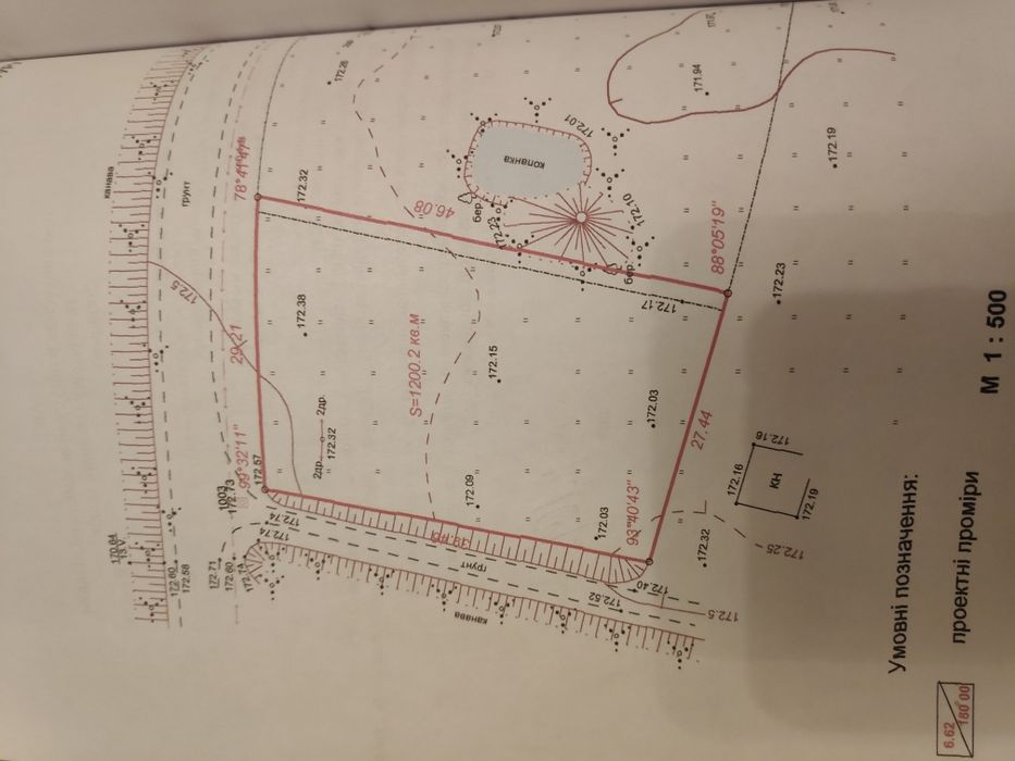 Продаж 12 соток приватизовані