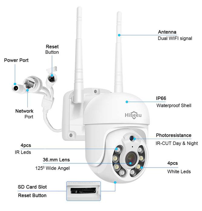 Kit CCTV WiFi 4 câmaras rotativas videovigilância 8CH 3MP Hiseeu
