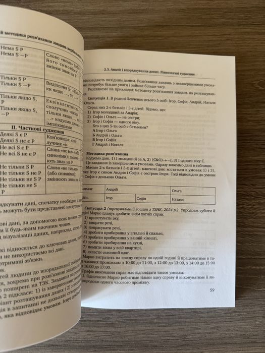 Логіка практикум з розвязання ТЗНК