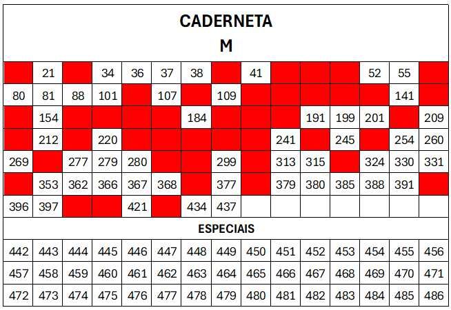 Cromos Liga Futebol Betclic 2025/26 - Liga Portuguesa