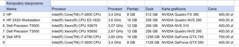 Komputer stacjonarny