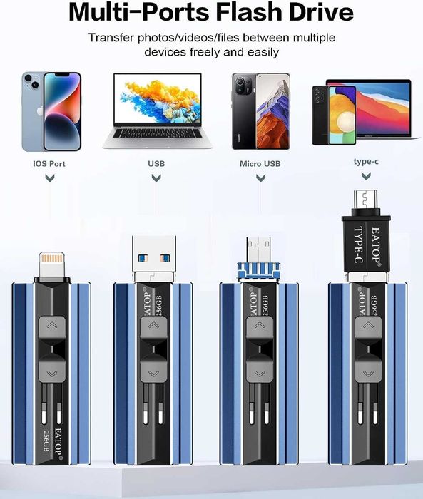 Dysk flash USB 3.0 256 GB Pamięć telefonu Apple Android otg
