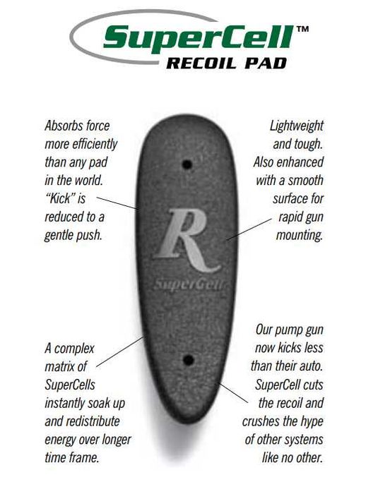 Remington 870 Synthetic цівка та приклад для рушниці Rem870 пластик