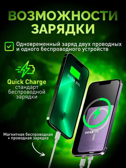 Нові! Швидка зарядка Безпровідний PowerBank EXJ 10000mAh 22.5W MagSafe