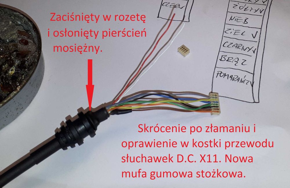 Słuchawki Lotnicze Bose A10  Profesjonalne Naprawy Słuchawek
