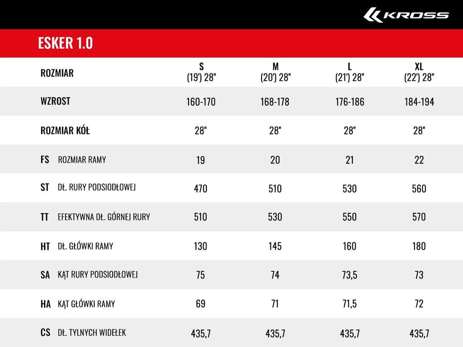 Kross Esker 1.0 rower gravel sormiar S