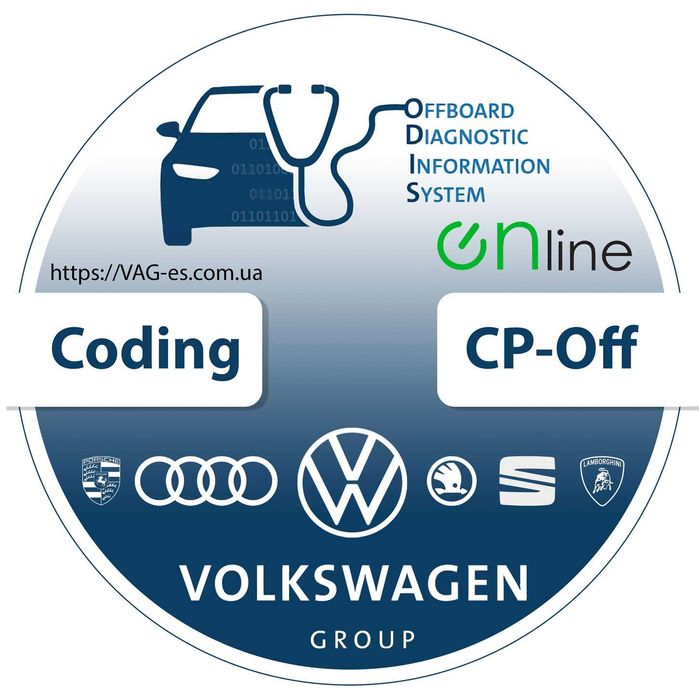 Онлайн РОЗБЛОКУВАННЯ / SVM Кодування CPoff VW Audi Seat Skoda ODIS ...