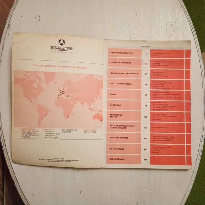 Katalog 1980 Discrete Devices THOMSON CSF