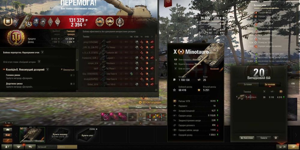 Wot буст акаунтів (НАТИСК , ОБЗ , ВІДМІТКИ, ГК)