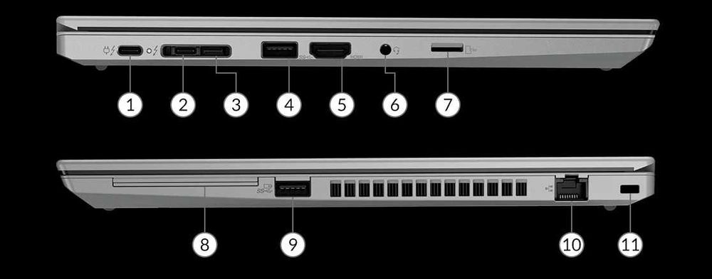 Lenovo T14s i5/ 16/ SSD 256+320/ 14,1" MAT FHD/ W11/ dowóz gratis