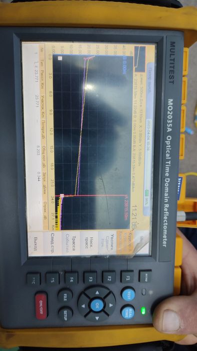 Рефлектометр оптичний