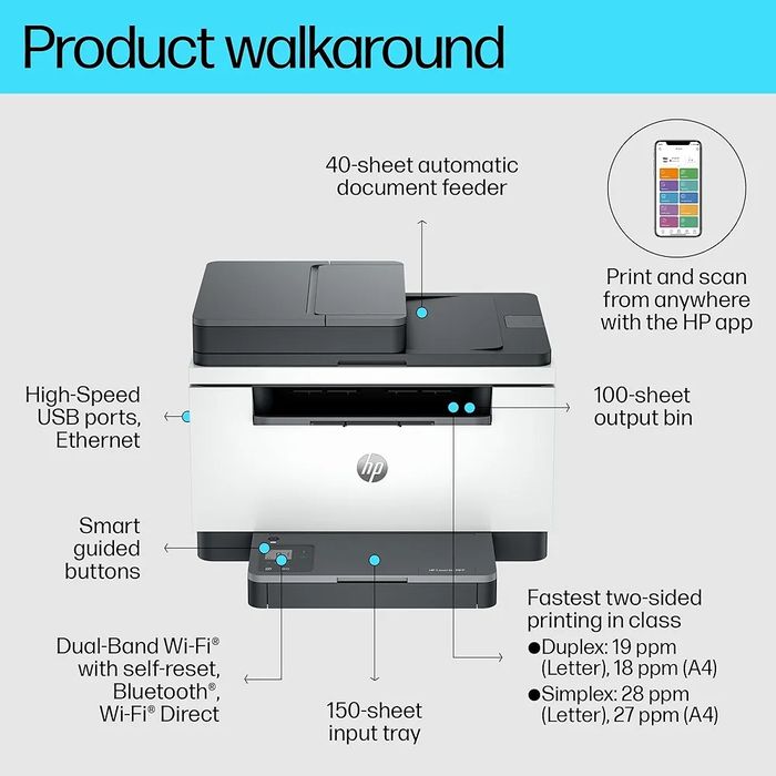 Drukarka Hp Laser Jet MFP M235sdw