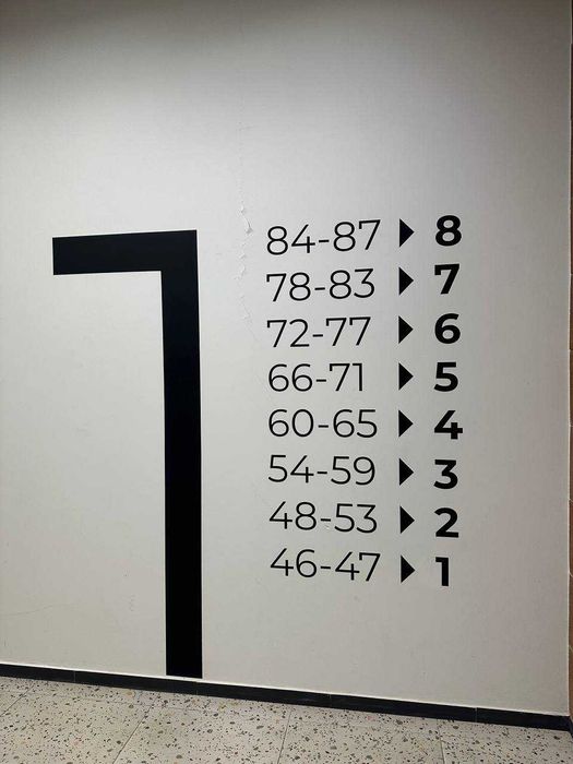 Avalon Yard 1 кімнатна БЕЗ КОМІСІЇ ідеальний варіант під інвестицію