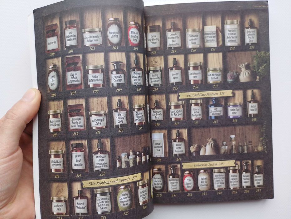 Forgotten home apothecary