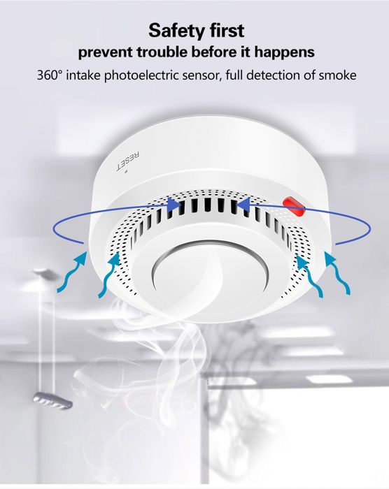 Detector incêndio/Fumo, CO2 (Novo) wifi tuya