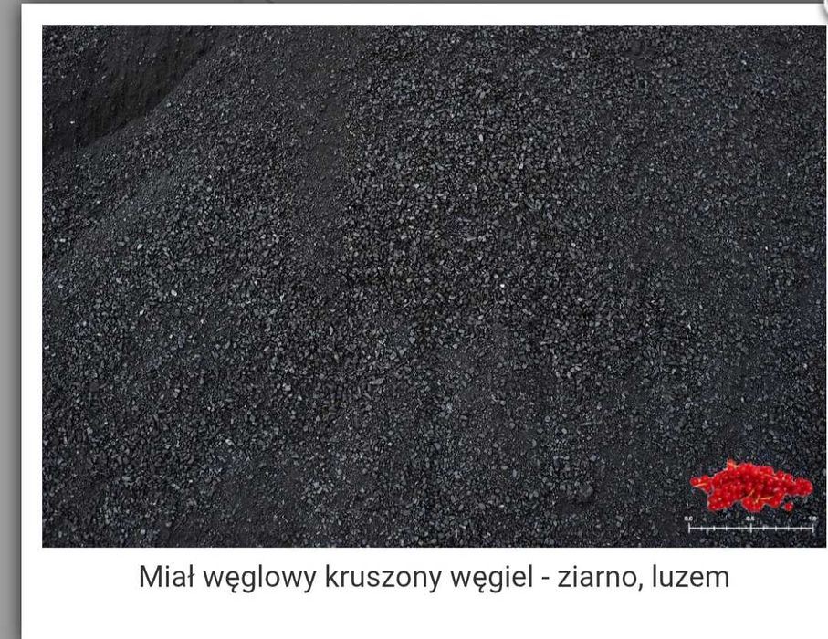 Miał węglowy kruszywo wegiel