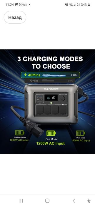 Портативная электростанция ALLPOWERS R1500 LITE