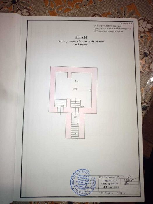 Продаж бізнес приміщення