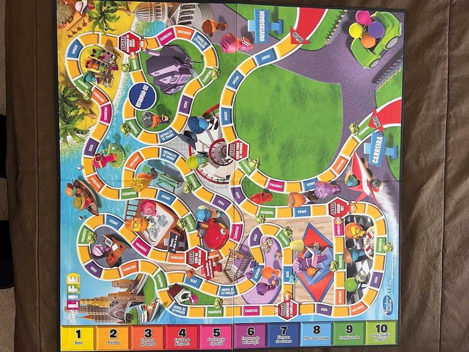 Jogo de Tabuleiro - Jogo da vida