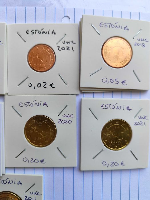 Moedas Não Circuladas de uso corrente, da Estónia