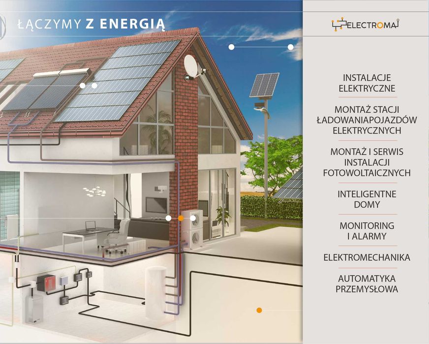 Instalacje elektryczne Piła i okolice