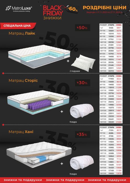 Матраци ортопедичні ціна від 2500
