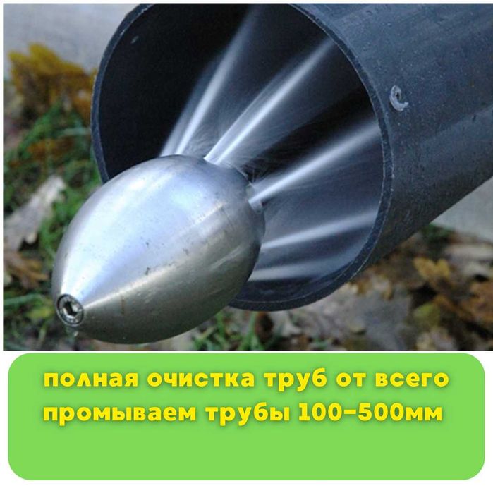 Прочистка канализации, Гидродинамика, ОСББ, Чистка канализации