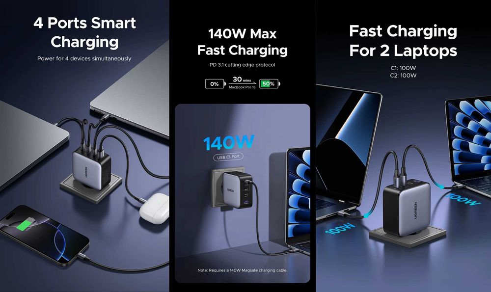 Зарядний пристрій UGREEN Nexode 200W GaN Fast Charger 3C1A EU (X764)