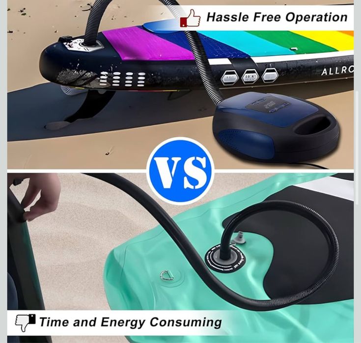 Ruitix Elektryczna pompka SUP wysokociśnieniowa