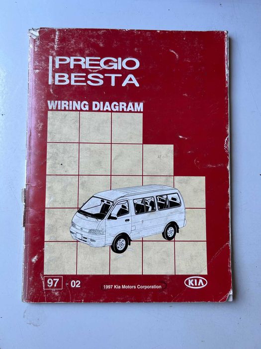 Kia Pregio/Besta  1997 - Schemat instalacji elektrycznej