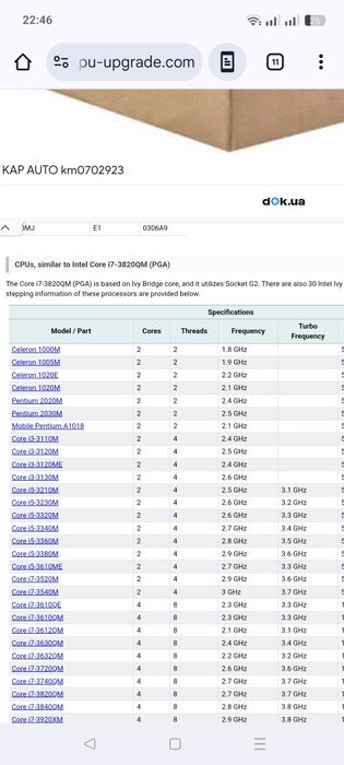 Intel core i7 3820mq 4/8