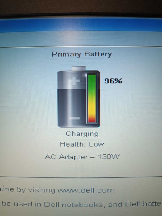 Блок живлення DELL та інші 65w (240, 180, 130, 90W) 7,4 * 5,0 мм Type-C