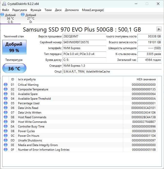 ТОП вибір M.2 SSD диск 500GB Samsung 970 EVO Plus (PCI-e 3.0 x4. NVMe). TRADE-IN