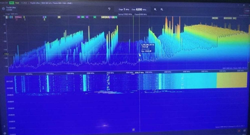 TinySA Ultra + 5.3-7.3 GHz аналізатор 4" дюйми 100KHz - 12 ГГц генерат