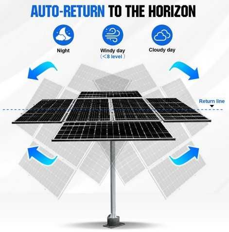 Estrutura Seguidor Solar de Eixo Duplo Completa