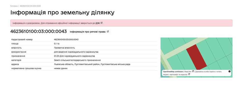 Продаж земельної ділянки у селі Наварія. (10 сот.)без комісії.