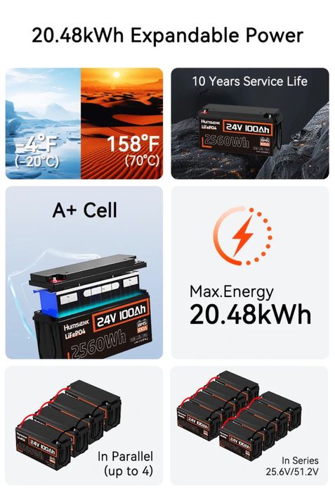 24V 100Ah Humsienk LiFePO4 акумулятори