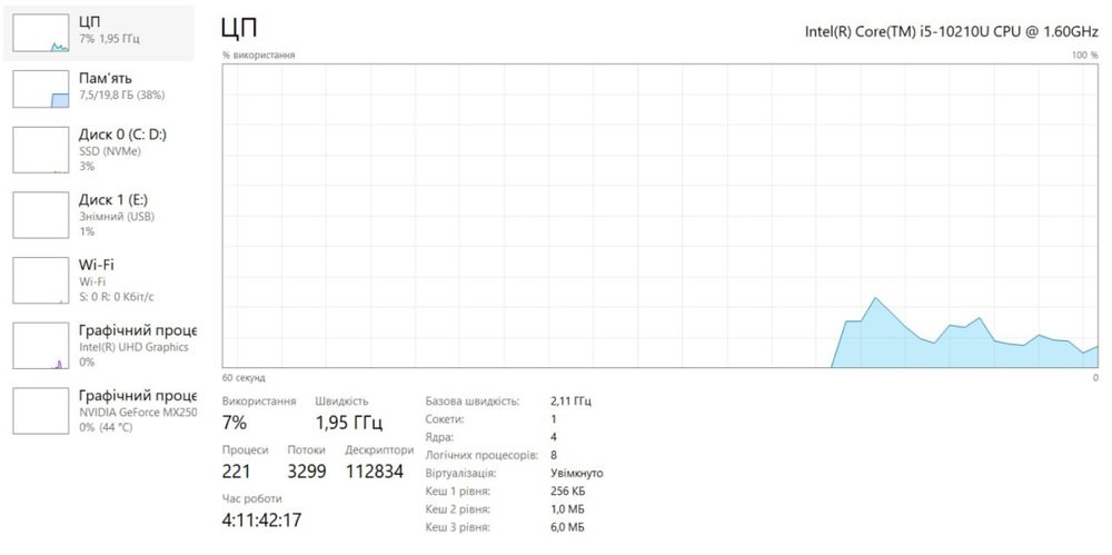 Ноутбук Lenovo IdeaPad S540-15IML